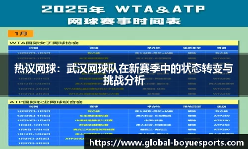 热议网球：武汉网球队在新赛季中的状态转变与挑战分析