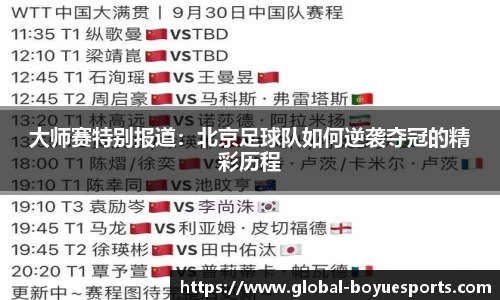 大师赛特别报道：北京足球队如何逆袭夺冠的精彩历程